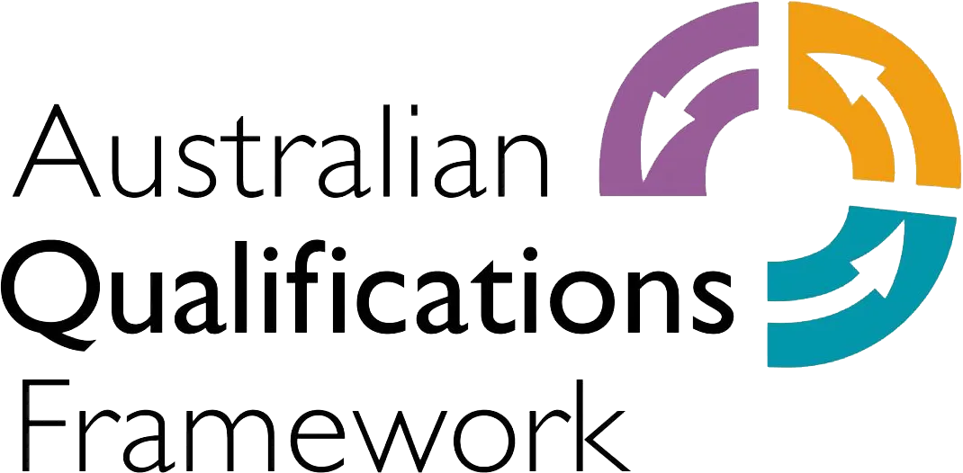 Australian Qualifications Network